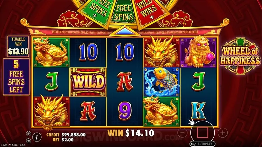 Review of Latest Slot Games